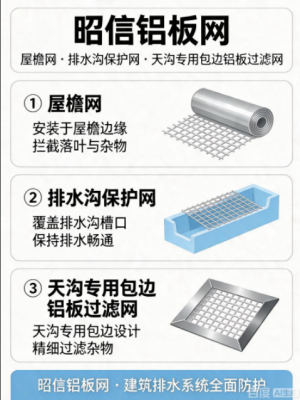 包边铝板过滤网300