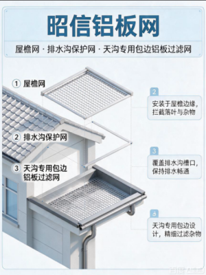 排水天沟过滤网300